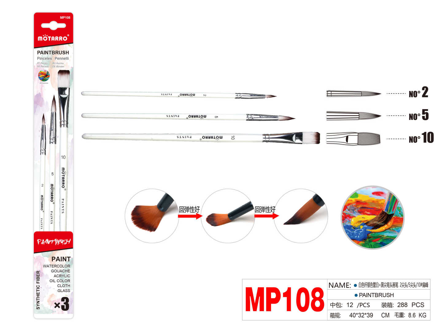 MP108