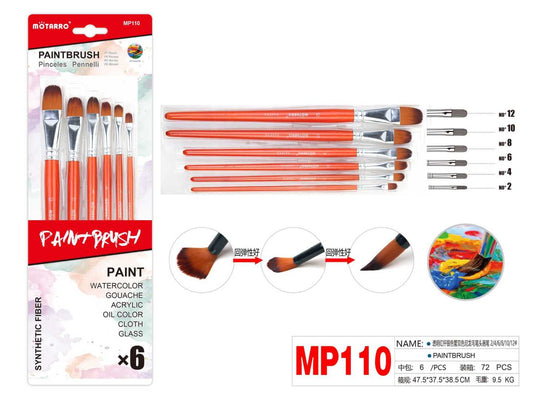 MP110