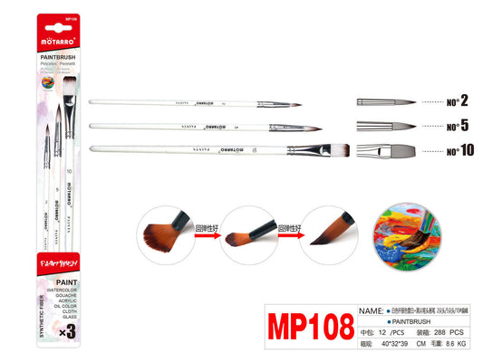 MP108
