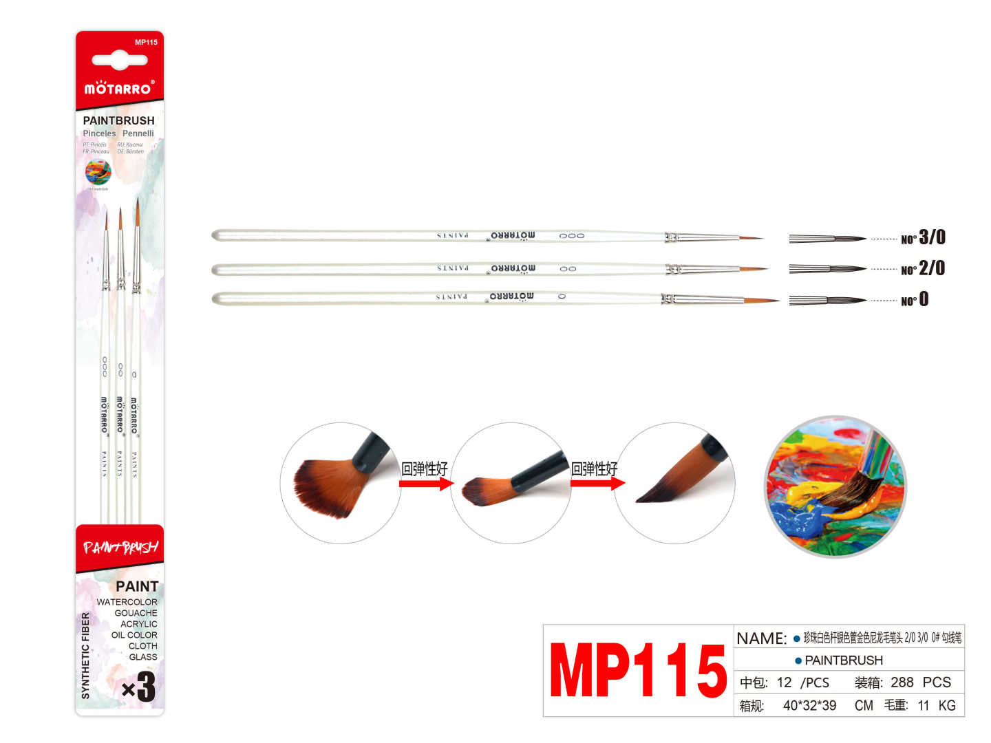 MP115