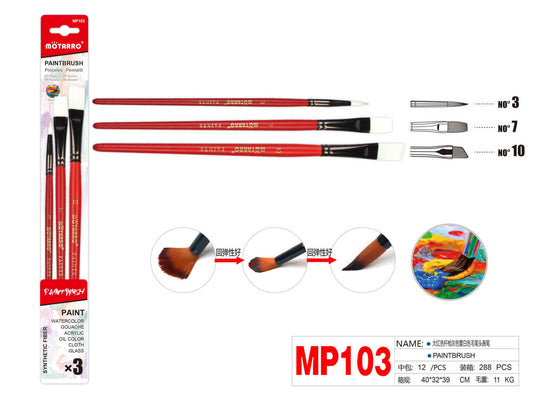 MP103